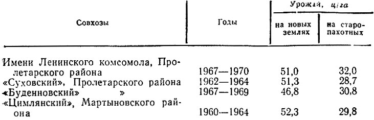 Таблица 4. Урожай риса на Пролетарской рисовой системе, Ростовской области
