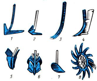 Рис. 63. Рабочие органы культиватора-растениепитателя: 1 - универсальная стрельчатая лапа; 2 - односторонняя плоскорежущая бритва; 3 - долотообразная рыхлительная лапа; 4 - подкормочный нож; 5 - окучник; 6 - арычник-бороздорез; 7 - лапа-отвальчик; 8 - игольчатый диск
