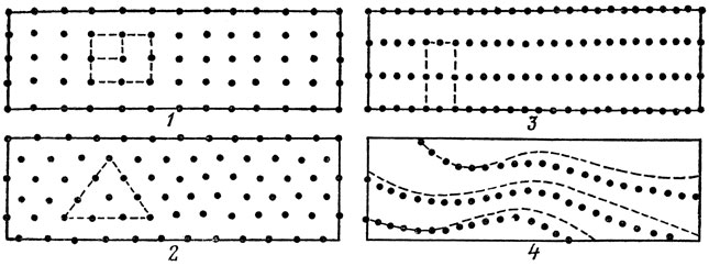 Рис. 34. Система размещения деревьев в саду: 1 - квадратная; 2 -- треугольная; 3 - прямоугольная; 4 - контурная