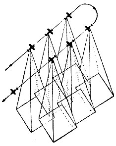 Рис. 2. Пространственная схема прокладки двух аэрофотосъёмочных маршрутов