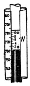 Рис. 2. Шкала ртутного барометра, по которой производятся отсчёты с помощью нониуса