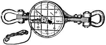 Рис 1. Тяговый пружинный динамометр с отметкой по шкале