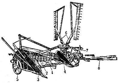 Рис. 1. Жатка-самосброска ЛМ-5: 1 - режущий аппарат; 2 - платформа; 3 - наружный делитель; 4 - внутренний делитель; 5 - полевое колесо; 6 - грабли; 7 - рычаг наклона платформы; 8 - дышло