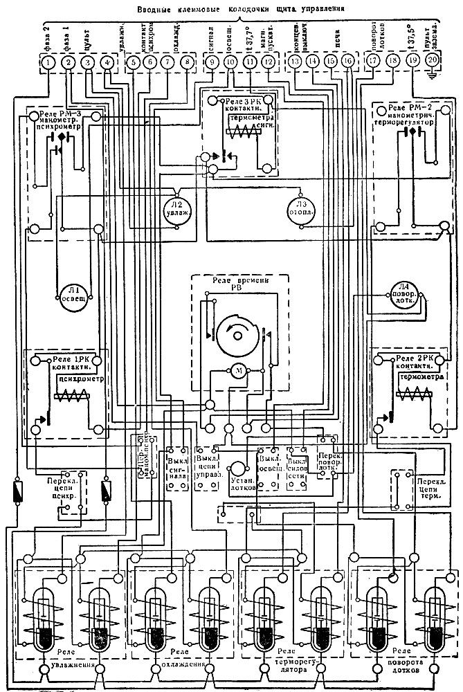 Рис. 11. Схема щита управления инкубатора 'Рекорд' (модель 1949 г.)