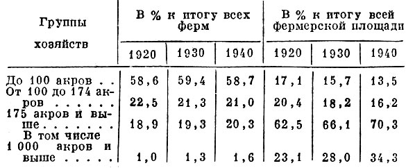 Читать онлайн «История России IX – XVIII вв.», Владимир Иванович Моряков – Литрес, страница 5