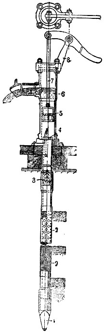Рис. 4. Абиссинский колодец:. 1 - стальной наконечник; 2 - фильтр; 3 - обратный всасывающий шаровой клапан в надфильтровой муфте; 4 - всасывающий плоский клапан насосной колонки; 5 - проходной поршень с плоским клапаном в колонковом насосном цилиндре; 6 - раструб со сливным патрубком насосной колонки; 7 - штанга поршня; 8 - кронштейн качалки с рукояткой