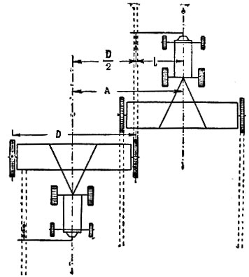 Рис. 2. Схема установки и расчёт вылета следоуказателя