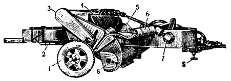 Рис. 4. Пресс-подборщик ППТ-1,6 (вид справа): 1 - правое колесо; 2 - трубка, направляющая шпагат; 3 - передача к шнеку; 4 - щитки; 5 - настил; 6 - заслон подборщика; 7 - коробка конических шестерён; 8 - щит правый; 9 - подставка