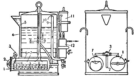 Рис. 6. Передвижной ацетиленовый генератор типа РА: 1 - крышка; 2 - резиновый шланг; 3 - кран; 4 - генератор; 5 - колокол; 6 - камера; 7 - коробка; 8 - ниппель; 9 - трубка; 10 - колпак; 11 - очиститель; 12 - водяной затвор
