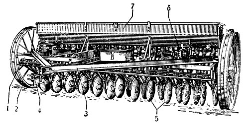 Рис. 1. Тракторная зерновая 24-рядная двухдисковая сеялка СД-24