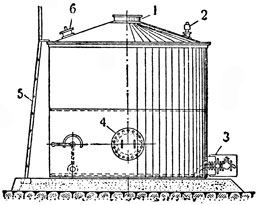 Рис. 2. Вертикальный резервуар ёмкостью 22,2 м3: 1 - верхний лаз; 2 - воздушный клапан; 3 - водоспускной сифонный кран; 4 - боковой лаз; 5 - лестница; 6 - замерный люк