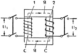 Рис. 1. Схема однофазного трансформатора