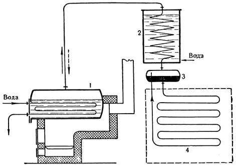 Рис. 3. Схема абсорбционной машины периодического действия