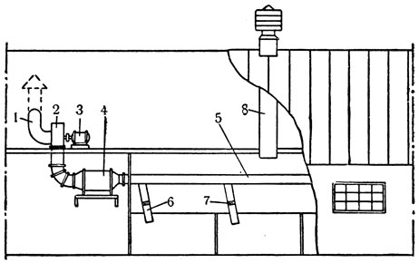 Рис. 4. Схема установки вентиляции с электрическим подогревом воздуха