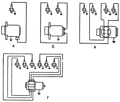Рис. 1. Принципиальные схемы соединений системы зажигания от магнето
